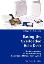 Easing the Overloaded Help Desk- The Development of an User Self-Help Knowledge Management System