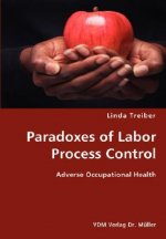 Paradoxes of Labor Paradoxes of Labor- Adverse Occupational Health