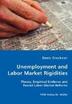 Unemployment and Labor Market Rigidities - Theory, Empirical Evidence and Recent Labor Market Reforms