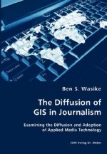 Diffusion of GIS in Journalism
