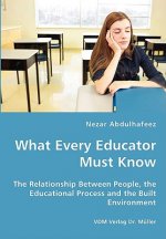 What Every Educator Must Know