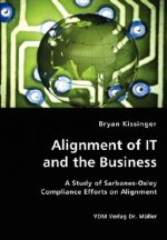 Alignment of IT and the Business