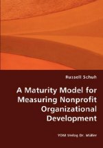 Maturity Model for Measuring Nonprofit Organizational Development