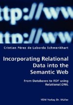 Incorporating Relational Data into the Semantic Web- Fronal.OWLom Databases to RDF using Relational.OWL