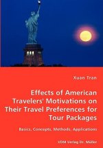 Tran Effects of American Travelers' Motivations on Their Travel Preferences for Tour Packages - Basics, Concepts, Methods, Applications