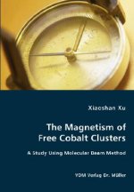 Magnetism of Free Cobalt Clusters