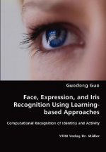Face, Expression, and Iris Recognition Using Learning-based Approaches