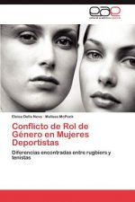 Conflicto de Rol de Genero en Mujeres Deportistas