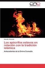 Apocrifos Eslavos En Relacion Con La Tradicion Islamica