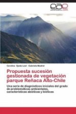 Propuesta Sucesion Gestionada de Vegetacion Parque Renaca Alto-Chile