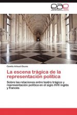 Escena Tragica de La Representacion Politica