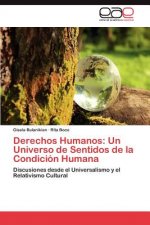Derechos Humanos
