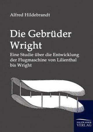 Gebruder Wright