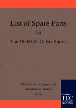 Spare Parts Lists for the 18/80 MG Six