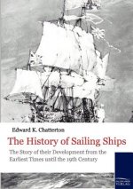 History of Sailing Ships
