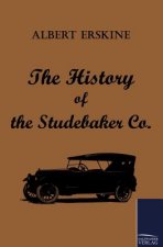 History of the Studebaker Co.