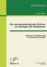 werbepsychologische Einfluss von Anzeigen auf Rezipienten