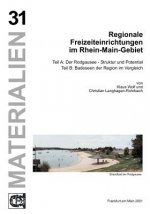 Regionale Freizeiteinrichtungen im Rhein-Main-Gebiet