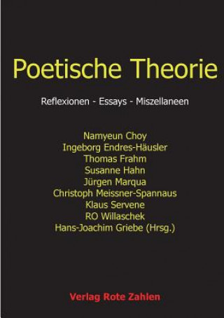 Poetische Theorie