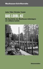 Loibl-KZ
