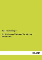 Einfluss Des Waldes Auf Die Luft- Und Bodenwarme