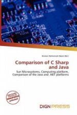Comparison of C Sharp and Java