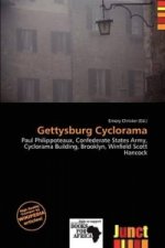 Gettysburg Cyclorama