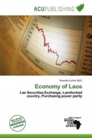 Economy of Laos