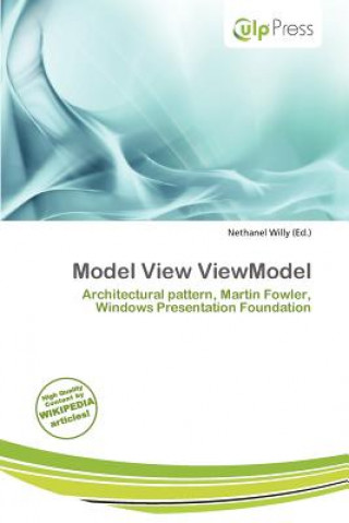 Model View Viewmodel