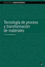 Tecnologia De Proceso Y Transformacion De Material