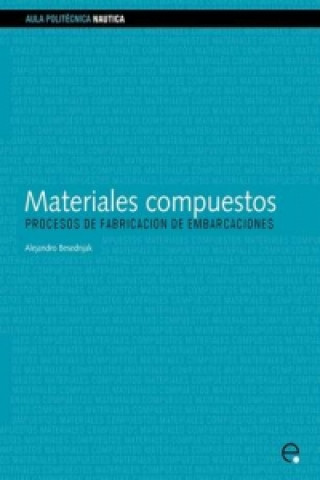 Materiales Compuestos