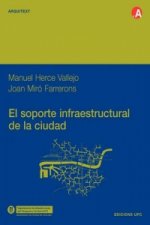 Soporte Infraestructural de La Ciudad