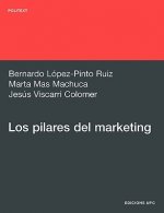 Pilares del Marketing