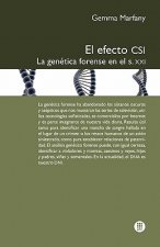 Efecto Csi