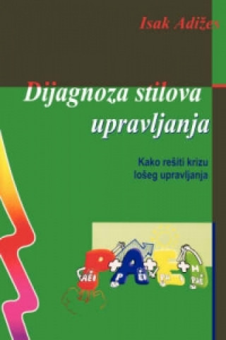 Dijagnoza stilova upravljanja [How To Solve The Mismanagement Crisis - Serbian edition]