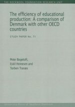 Efficiency of Educational Production