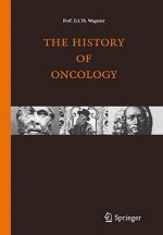 history of oncology