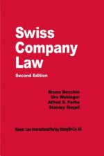 Swiss Company Law