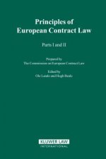 Principles of European Contract Law