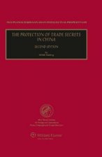 Protection of Trade Secrets in China