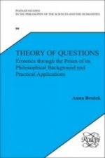 Theory of Questions
