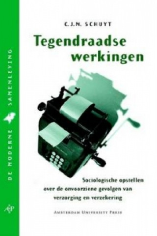 Tegendraadse Werkingen