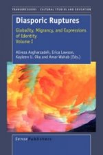 Diasporic Ruptures