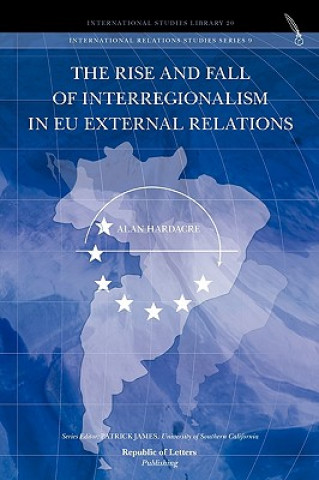 Rise and Fall of Interregionalism in Eu External Relations
