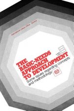 Basic-needs Approach to Development