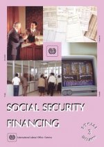 Social Security Financing