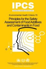 Principles for the Safety Assessment of Food Additives and Contaminants in Food