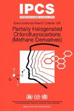 Partially Halogenated Chlorofluorocarbons (Methane Derivatives)