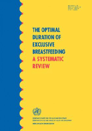 Optimal Duration of Exclusive Breastfeeding