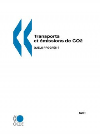 Transports et emissions de CO2